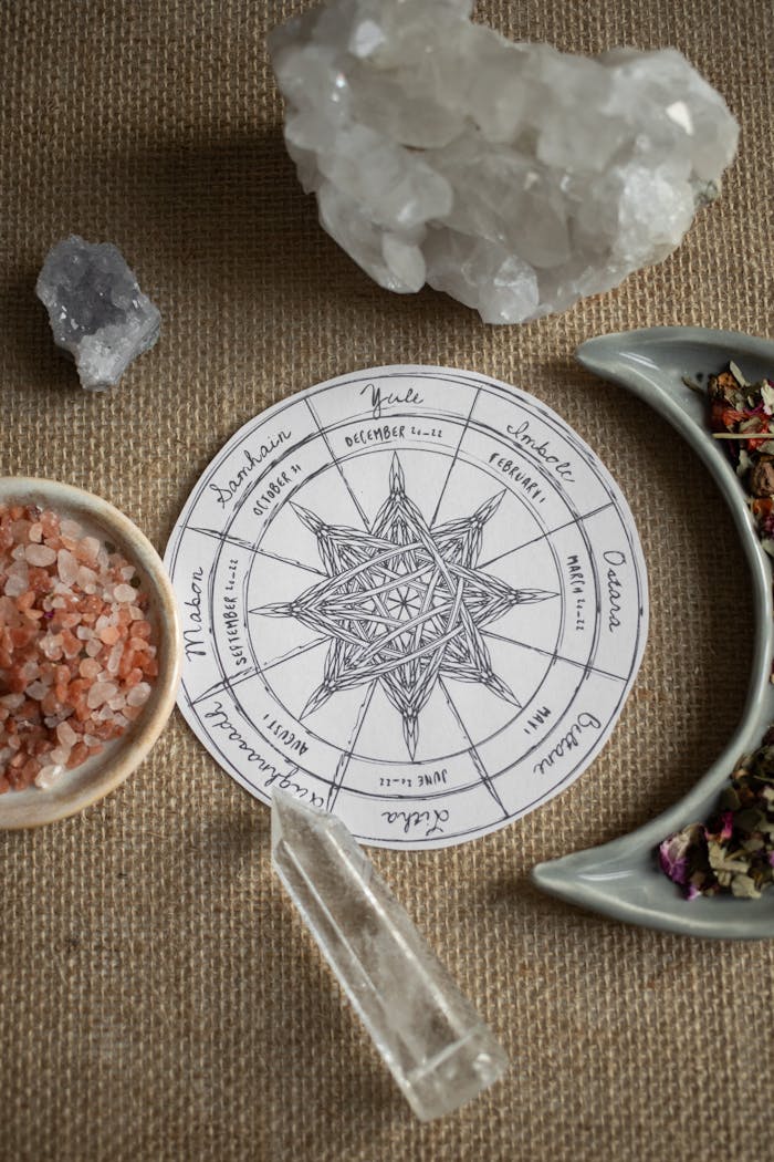 A decorative Wheel of the Year surrounded by crystals and herbs, symbolizing modern paganism.